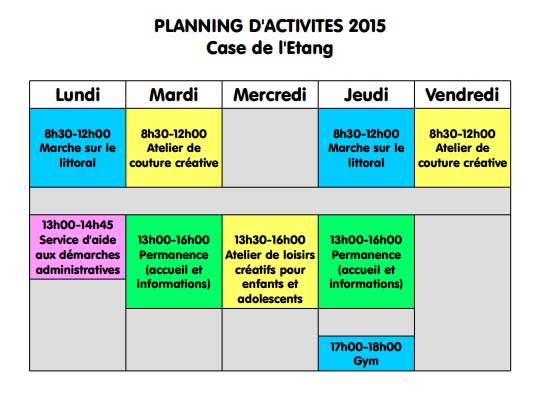 Planning 2015